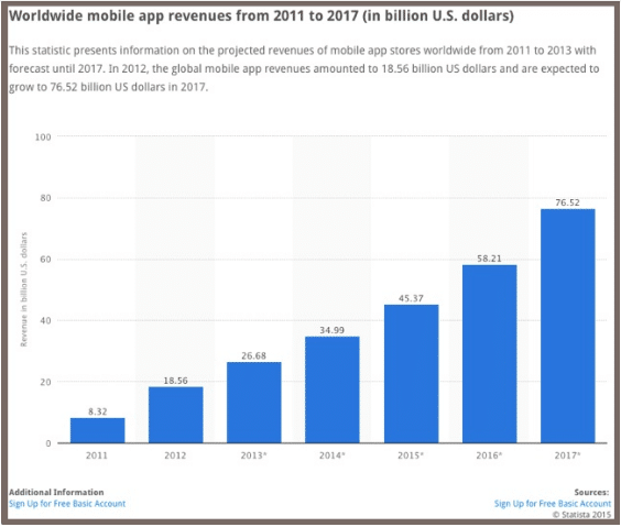 16 Industry Experts on the Top Affiliate Marketing Trends in 2019